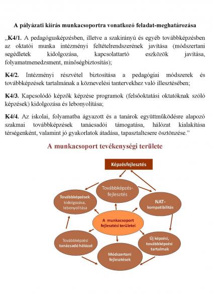 K4 munkacsoport 3