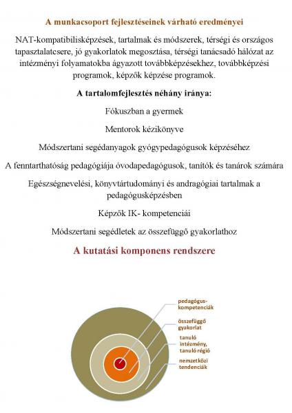 K4 munkacsoport 4