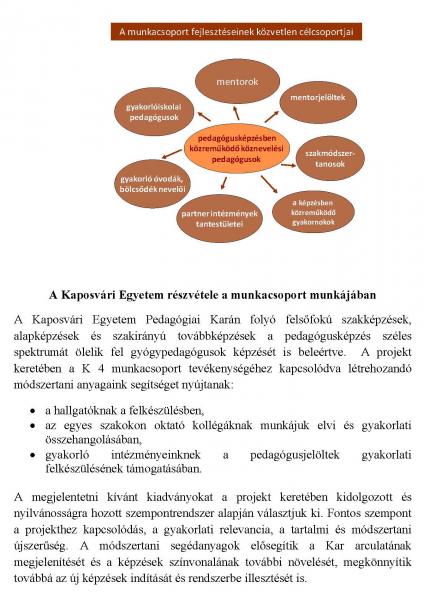 K4 munkacsoport 5