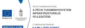 Széchenyi logo